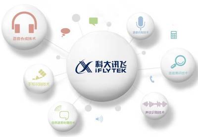 科大讯飞落户萧山 智能语音领军企业助力人工智能创新创业