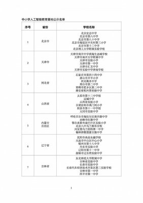 中小学人工智能教育迎来新里程碑 184个国家级基地名单公示