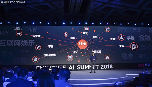 2018商汤人工智能峰会 多款重磅AI新品发布，双创服务平台开启新篇章
